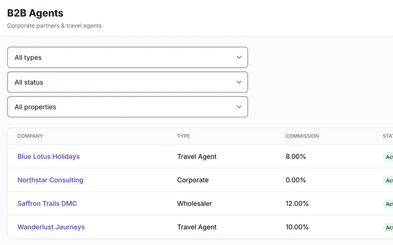 RevNext B2B Network agents list with travel agents, corporates, wholesalers, and commission rates