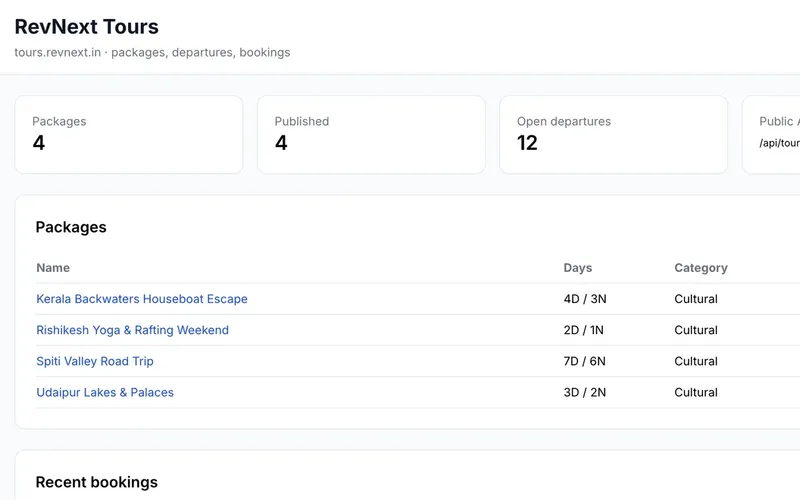 RevNext Tours dashboard with tour packages, durations, and open departures